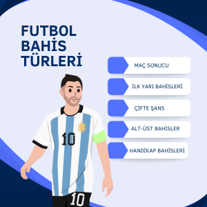 futbol bahis seçenekleri